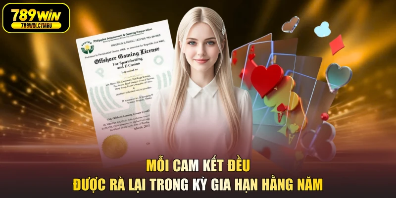 Mỗi cam kết đều được rà lại trong kỳ gia hạn hằng năm