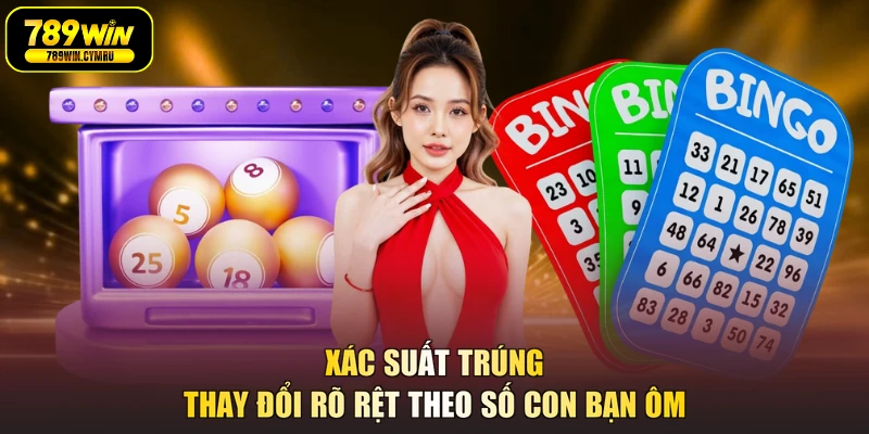Xác suất trúng thay đổi rõ rệt theo số con bạn ôm